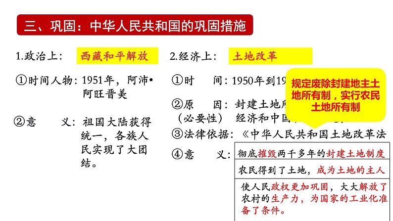 第一单元：中华人民共和国的成立和巩固 单元复习课件PPT08