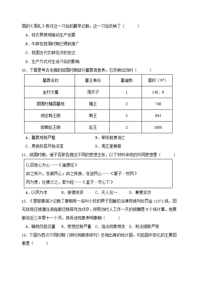 山东省菏泽市巨野县2023-2024学年七年级上学期期末考试历史试题03