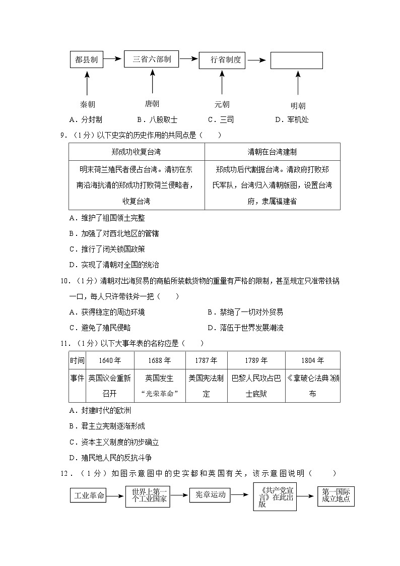 山东省泰安市东平县2023-2024学年八年级上学期期末历史试卷（五四学制）03