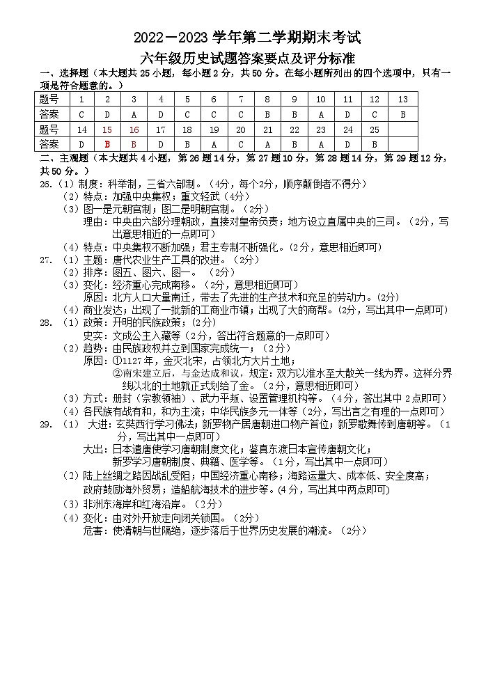 山东省东营市广饶县2022-2023学年第二学期期末质量检测--六年级历史01
