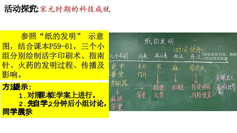 2.13+宋元时期的科技与中外交通+++课件++2023-2024学年统编版七年级历史下册第5页