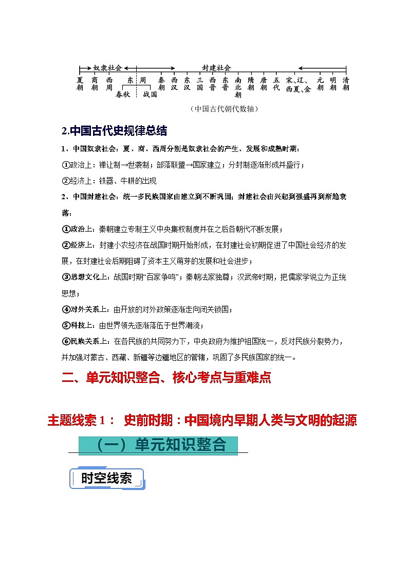 2024中考历史总复习重难点核心讲义（七上）-2024年中考历史总复习核心考点与重难点【速查速记】（部编版）第2页