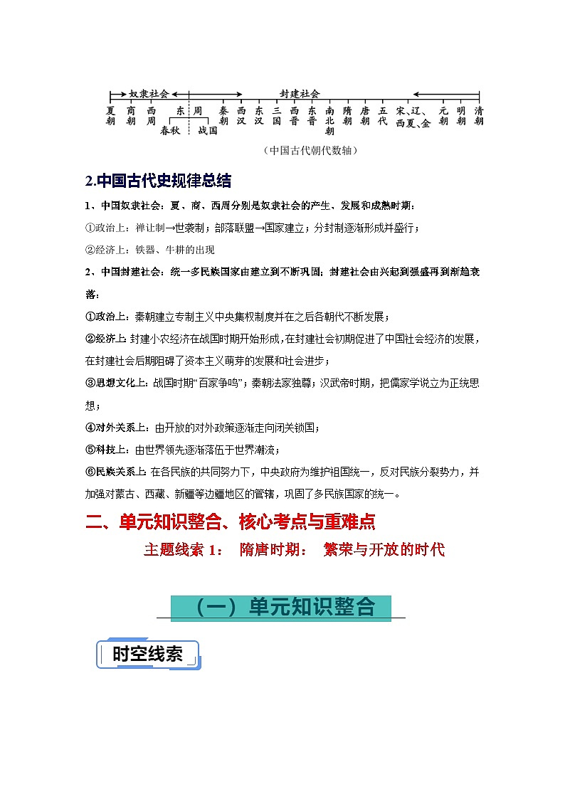2024中考历史总复习重难点核心讲义（七下）-2024年中考历史总复习核心考点与重难点【速查速记】（部编版）第2页
