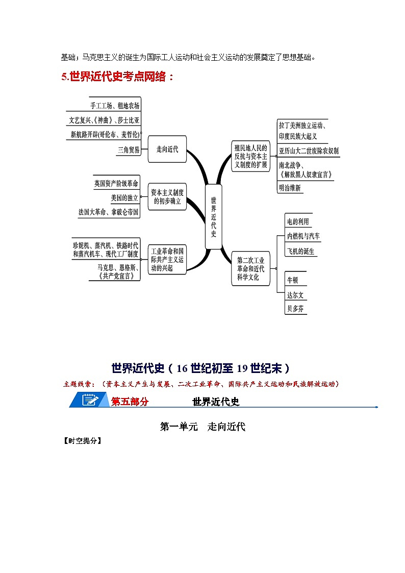 世界近代史核心讲义（提分秘籍：时空提分+规律提分+架构提分+要点提分+整合提分）-2024年中考历史总复习核心考点与重难点【速查速记】（部编版）第3页