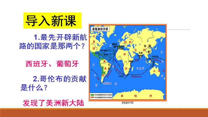 统编版历史九年级下册 第1课 殖民地人民的反抗斗争 课件第2页