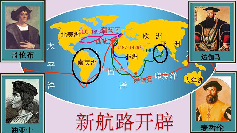 部编版九年级历史下册 第一单元综合与测试 课件第1页