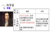 统编版历史九年级下册 第7课 近代科学与文化 课件