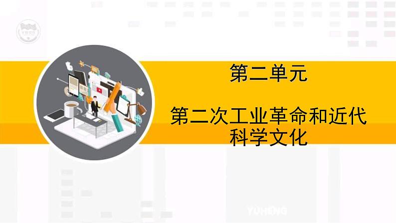 部编版九年级历史下册 第二单元综合与测试 课件01