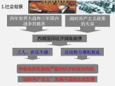 统编版历史九年级下册 第11课 苏联的社会主义建设 课件