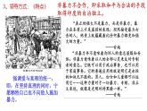 统编版历史九年级下册 第12课 亚非拉民族民主运动的高涨 课件