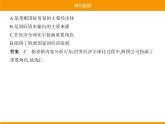 部編版九年級(jí)歷史下冊(cè) 第六單元綜合與測(cè)試 課件