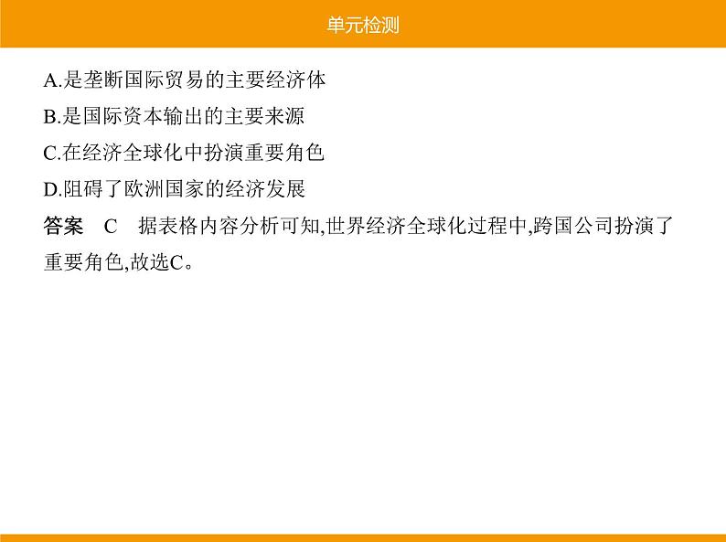 部编版九年级历史下册 第六单元综合与测试 课件05