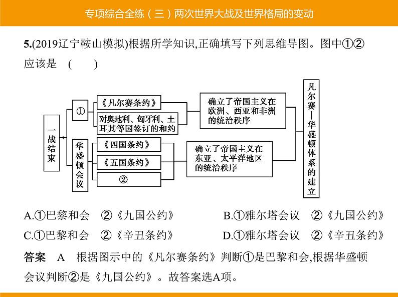 部编版九年级历史下册 专项综合全练三两次世界大战及世界格局的变动 课件06