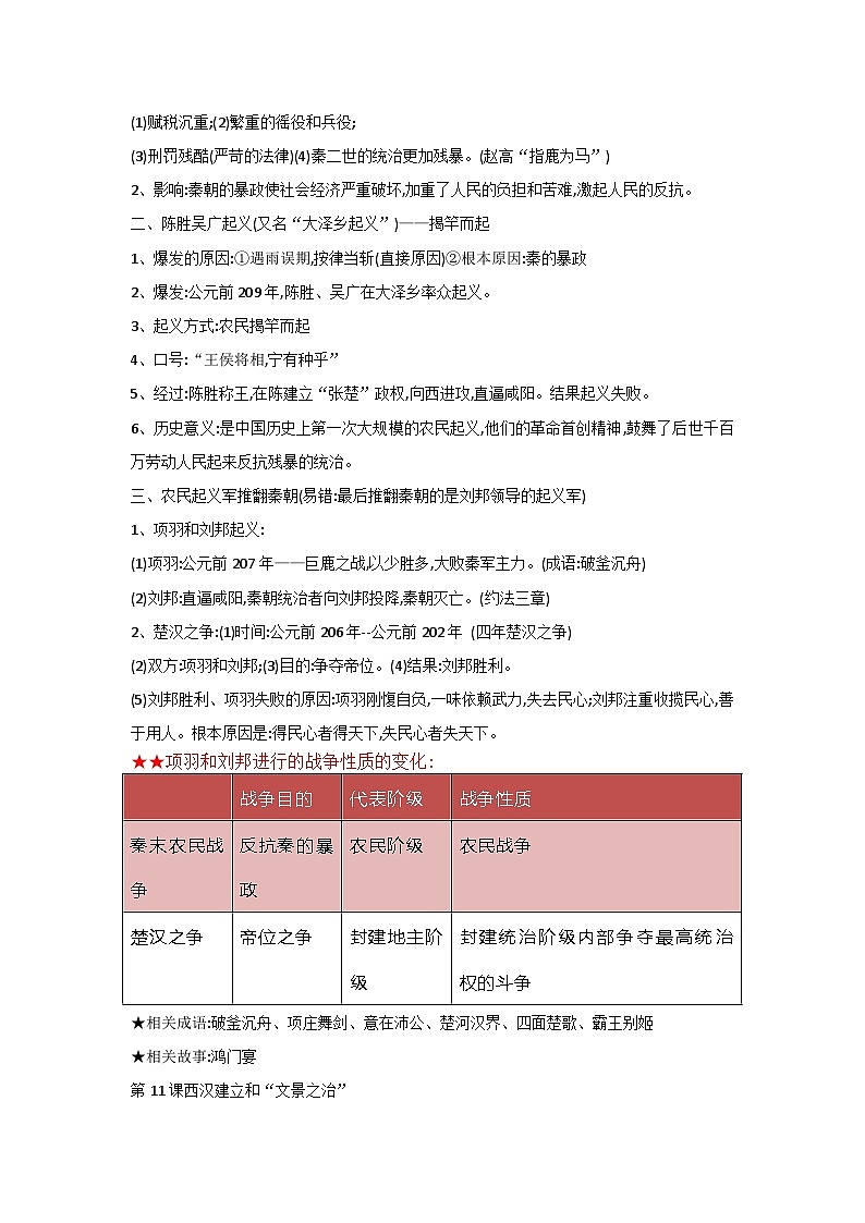 七上历史第三单元期末复习知识点第3页
