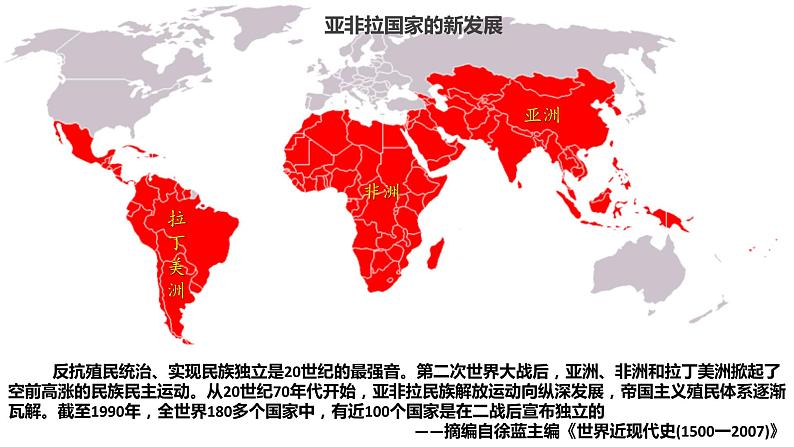 5.19+亚非拉国家的新发展+课件+2023--2024学年部编版九年级历史下学期第3页