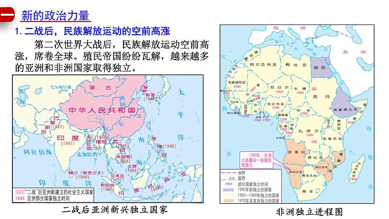 5.19+亚非拉国家的新发展+课件+2023--2024学年部编版九年级历史下学期第4页