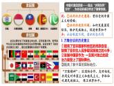 5.19+亚非拉国家的新发展+课件+2023--2024学年部编版九年级历史下学期