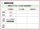 3.16++明朝的科技、建筑与文学++课件++2023-2024学年统编版七年级历史下册