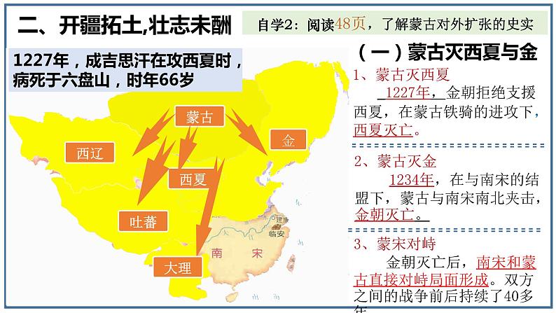 2.10+蒙古族的兴起与元朝的建立++课件++2023-2024学年统编版七年级历史下册第6页