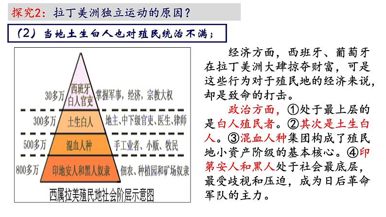 1.1++殖民地人民的反抗斗争++课件+2023--2024学年部编版九年级历史下学期08