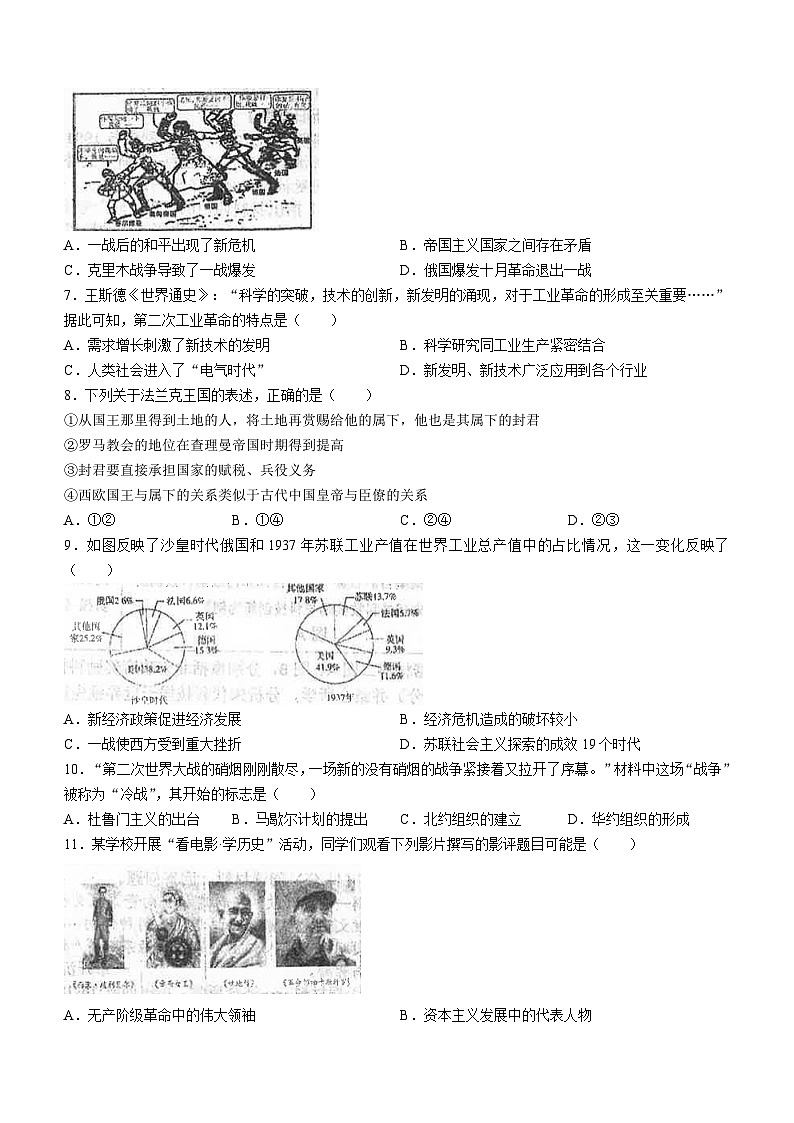 陕西省西安市部分学校2024年中考一模历史试题02