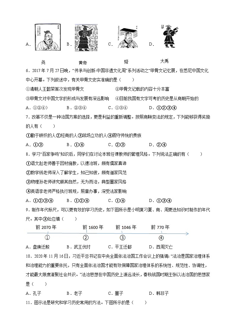 人教部编版七年级上学期历史期末模拟试卷（含答案解析）02