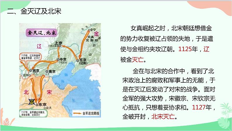 统编版历史七年级下册 第8课 金与南宋的对峙课件07