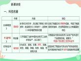统编版历史七年级下册 第16课 明朝的科技、建筑与文学课件