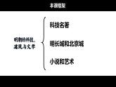 3.16+明朝的科技、建筑与文学+课件++2023-2024学年统编版七年级历史下册