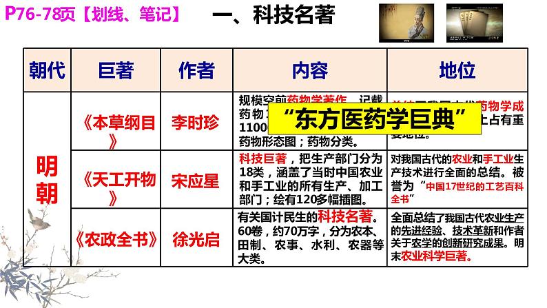 3.16+明朝的科技、建筑与文学+课件++2023-2024学年统编版七年级历史下册第3页