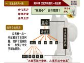 3.12+汉武帝巩固大一统王朝++课件++2023-2024学年统编版七年级历史上册