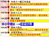 3.10+建设中国特色社会主义+课件2023-2024学年统编版八年级历史下册