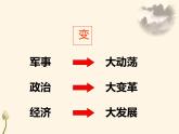 2.7+战国时期的社会变化++课件++2023-2024学年统编版七年级历史上册