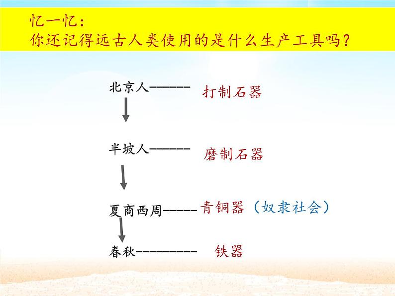 2.6+动荡的春秋时期++课件++2023-2024学年统编版七年级历史上册01