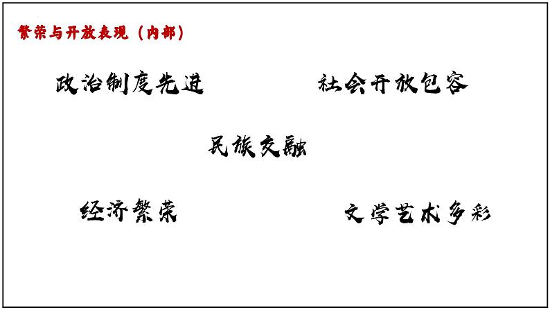 1.4+唐朝的中外文化交流++课件++2023-2024学年统编版七年级历史下册第1页