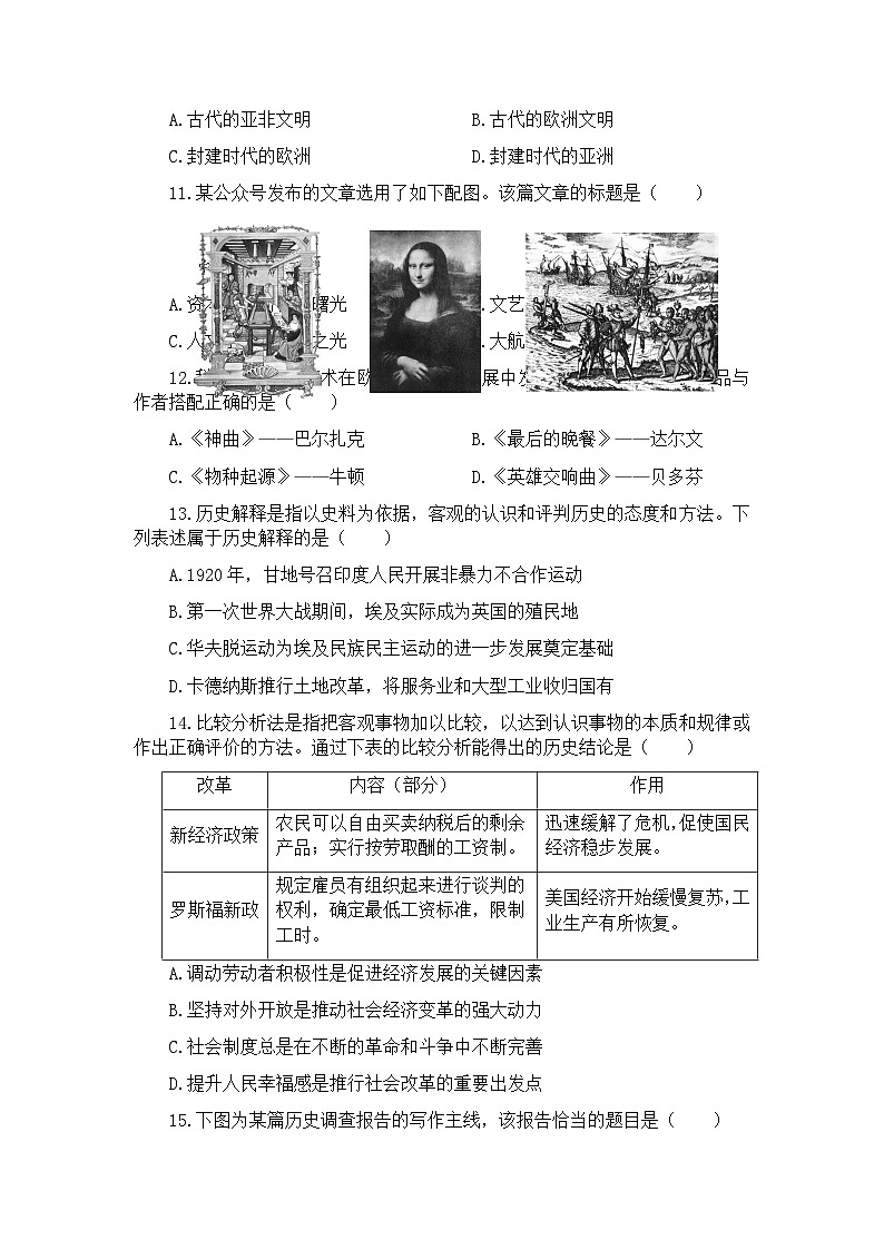 18，辽宁省大连市第九中学2023-2024学年部编版九年级历史下学期3月模拟考试卷第3页