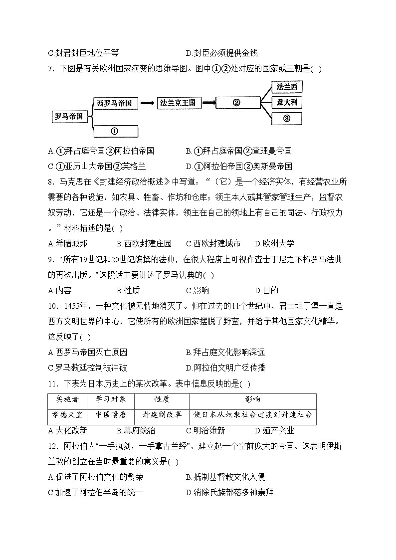 四川省雅安市2024届九年级上学期期末检测历史试卷(含答案)第2页