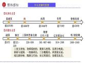 模块01 多元一体 辉煌共生—中国古代史模块综述（课件）-备战2024年中考历史一轮复习课件+讲义（部编版）