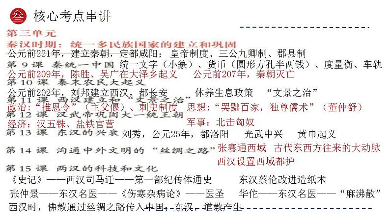 专题03 秦汉时期：统一多民族国家的建立和巩固（课件）-备战2024年中考历史一轮复习课件+讲义（部编版）07