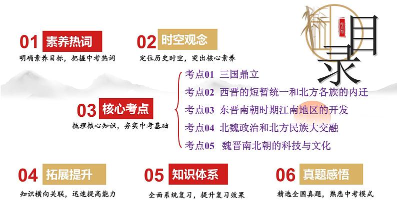 专题04 三国两晋南北朝时期：政权分立与民族交融（课件）-备战2024年中考历史一轮复习课件+讲义（部编版）04