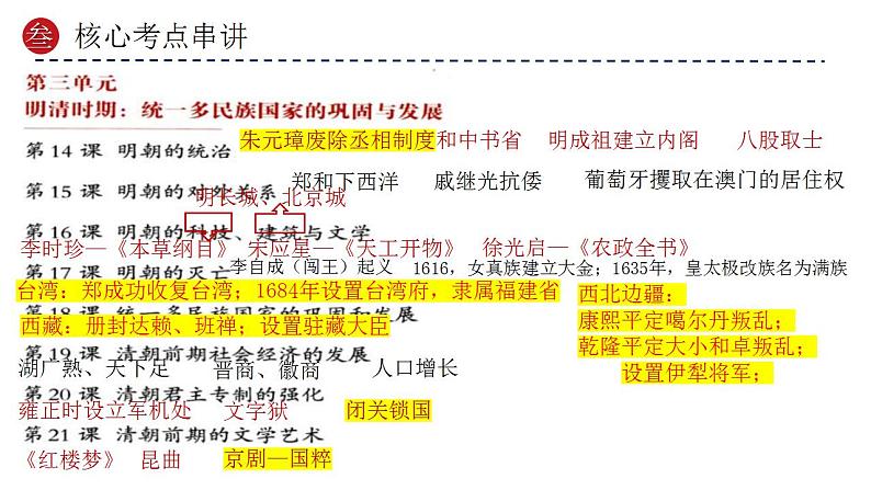 专题07 明清时期：统一多民族国家的巩固与发展（课件）-备战2024年中考历史一轮复习课件+讲义（部编版）07