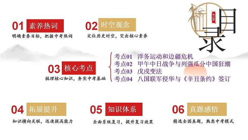 专题09 近代化的早期探索与民族危机的加剧（课件）-备战2024年中考历史一轮复习课件讲义（部编版）第4页