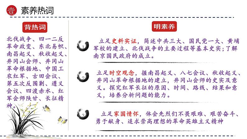 专题12 从国共合作到国共对立（课件）-备战2024年中考历史一轮复习课件+讲义（部编版）05