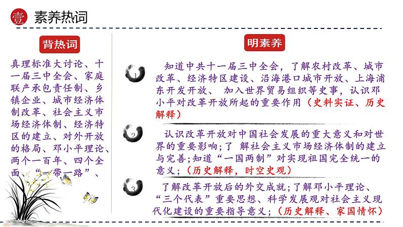 专题18 中国特色社会主义道路（课件）-备战2024年中考历史一轮复习课件+讲义（部编版）第6页