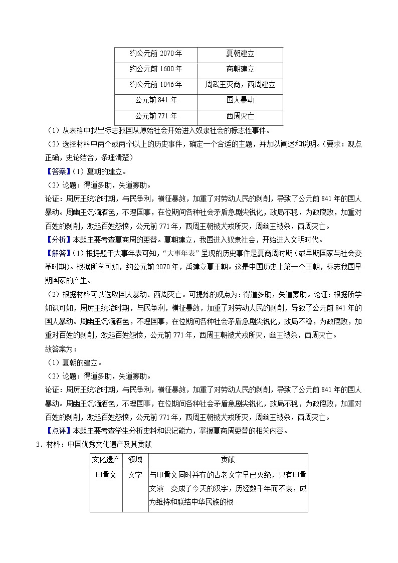 模块01 中国古代史 历史小论文+观点论述题专项50练（练习）-备战2024年中考历史一轮复习课件+讲义（部编版）03
