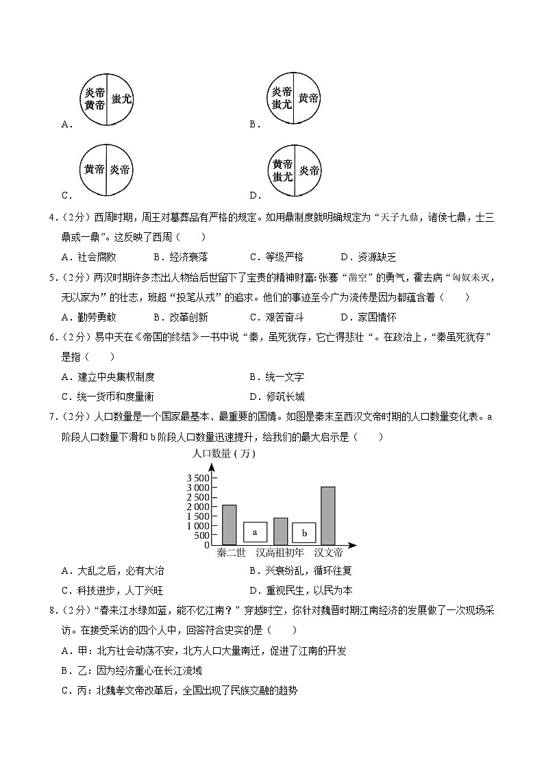 模块检测卷02 中国古代史（考试）-备战2024年中考历史一轮复习课件+讲义（部编版）02