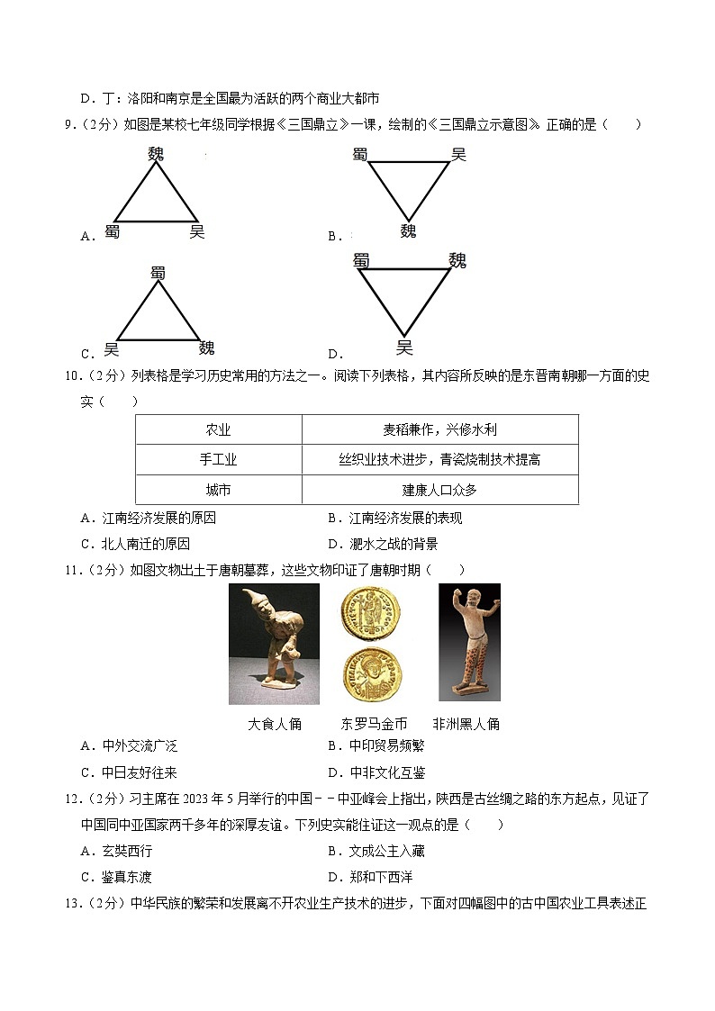 模块检测卷02 中国古代史（考试）-备战2024年中考历史一轮复习课件+讲义（部编版）03