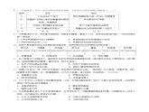 模块检测卷04 中国近代史（考试）-备战2024年中考历史一轮复习课件+讲义（部编版）