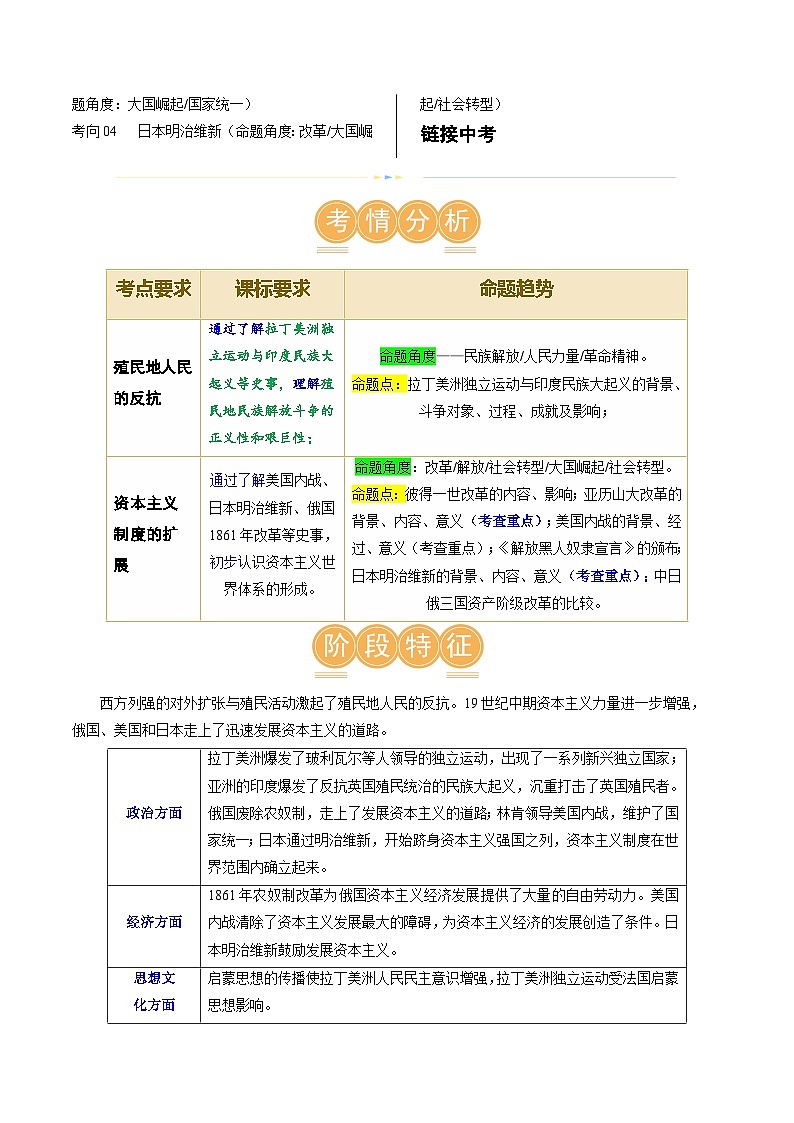 （讲义）专题23 殖民地人民的反抗与资本主义制度的扩展（原卷版）第2页