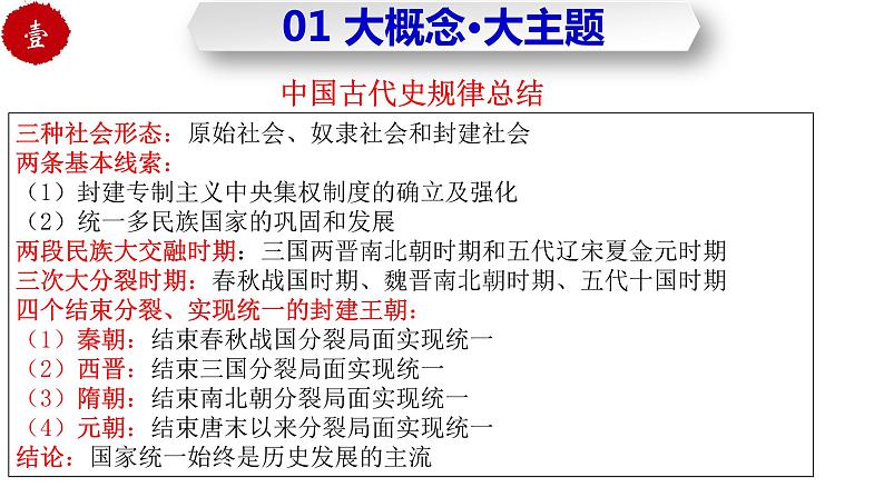 第一单元  史前时期：中国境内早期人类与文明的起源（复习课件）-七年级历史上册同步备课系列（部编版）05